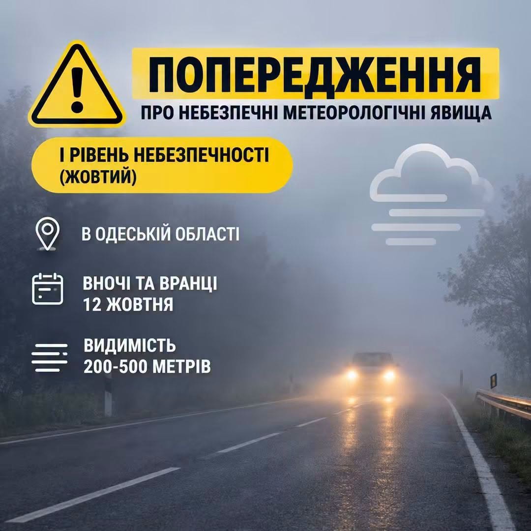 На Одещині очікуються небезпечні метеорологічні явища