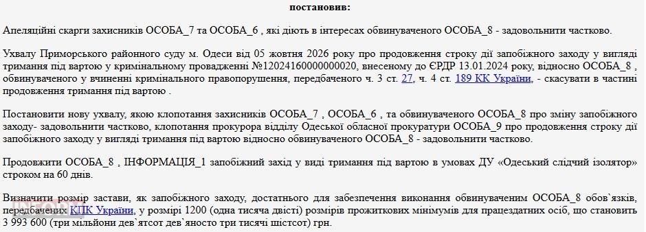 Апеляція вчетверте зменшила заставу меру Аккермана: скільки тепер коштує свобода